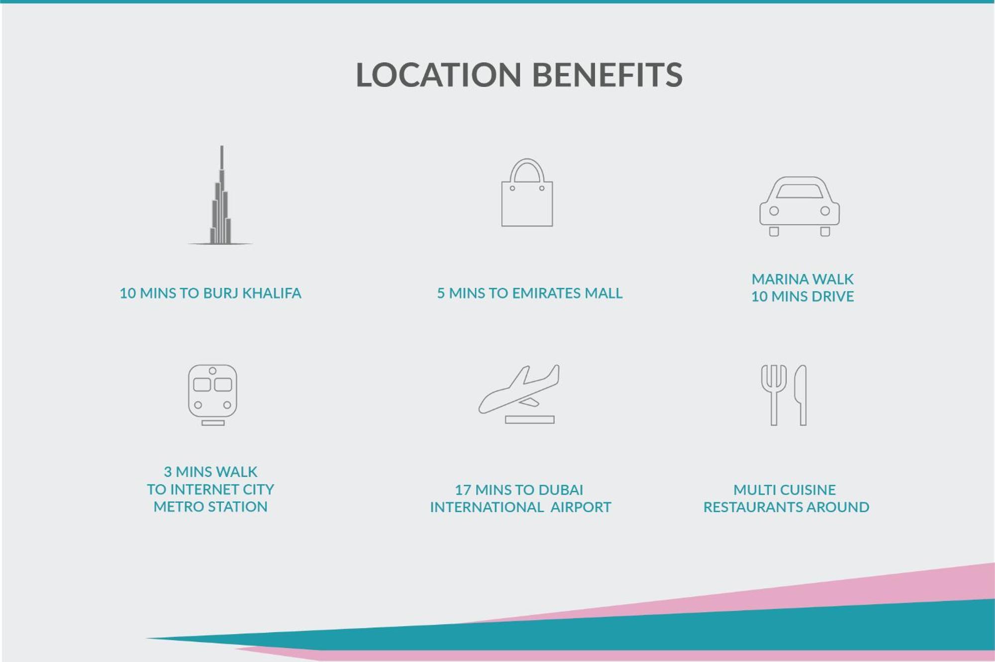 Nomad Partition Room In Barsha Heights 3 Mins To Icm Metro Dubai Buitenkant foto